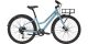 Dviratis miesto moteriškas CANNONDALE 27.5 U Treadwell EQP